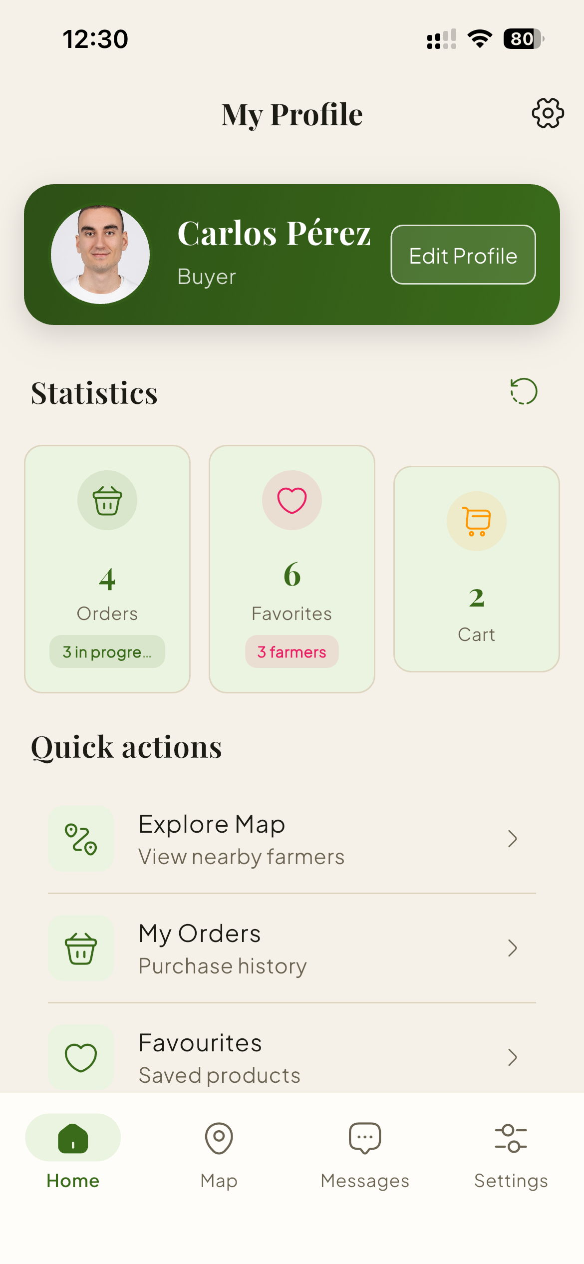 Mapa de agricultores